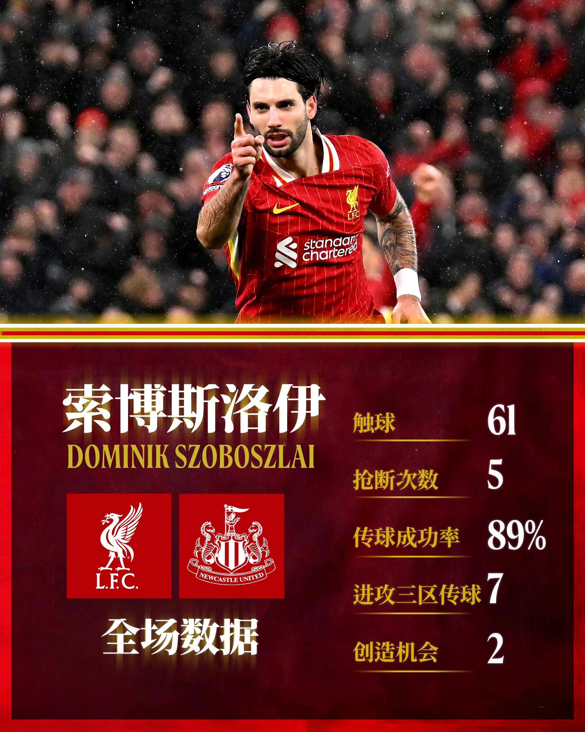 利物浦训练开放日，国际比赛日迎来里程碑引欢呼，国王杯在即，球队文化再被提及的简单介绍-MK体育